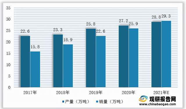 芒果体育2021年中国茶饮料行业分析报告-行业竞争格局与发展趋势前瞻(图4)