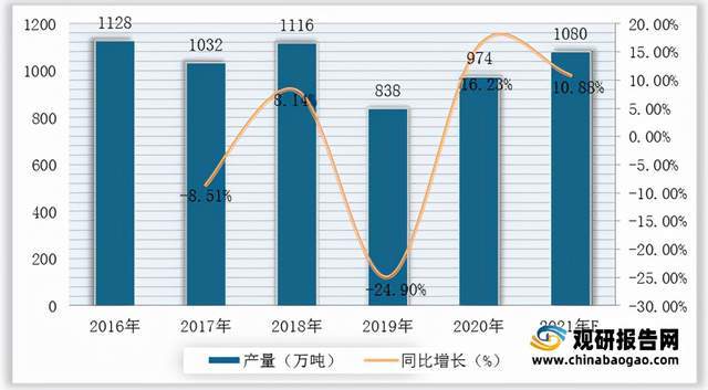 芒果体育2021年中国茶饮料行业分析报告-行业竞争格局与发展趋势前瞻(图5)