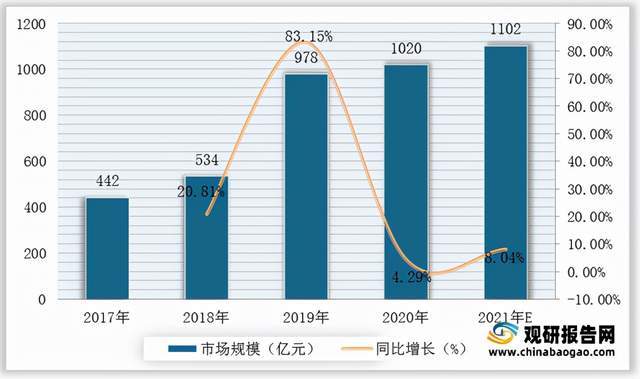 芒果体育2021年中国茶饮料行业分析报告-行业竞争格局与发展趋势前瞻(图8)