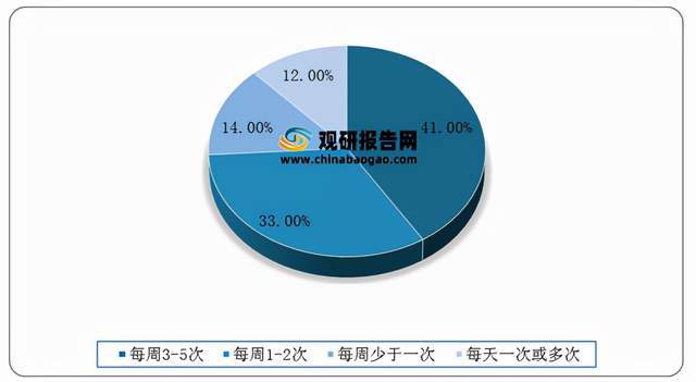 芒果体育2021年中国茶饮料行业分析报告-行业竞争格局与发展趋势前瞻(图11)
