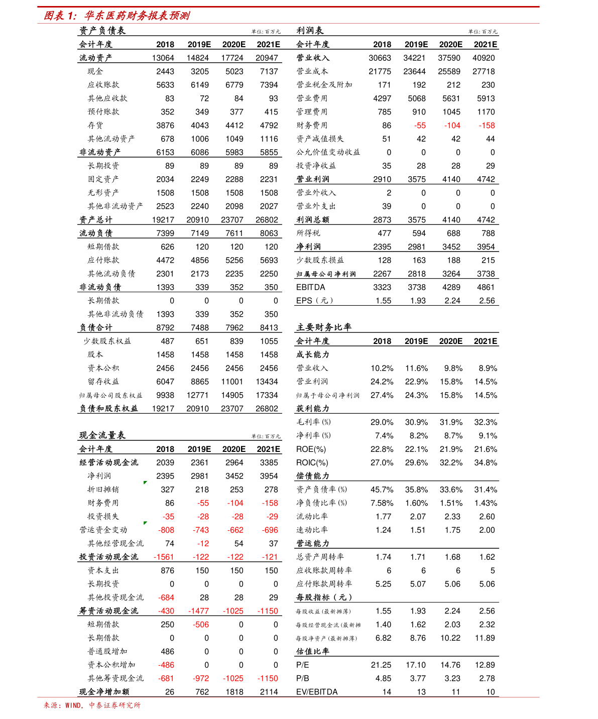 芒果体育中国茶叶品牌十大排名（中茶集团）(图1)