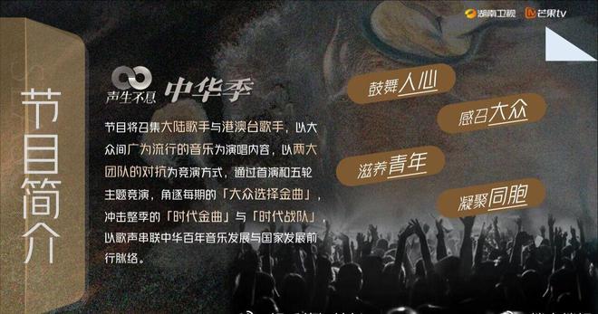 芒果体育《声生不息中华季》将启内港台三地竞演6位歌手标签周深确认(图4)